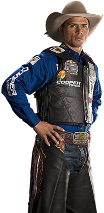 Eduardo Aparecido