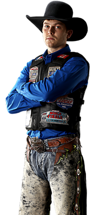 Dakota Buttar