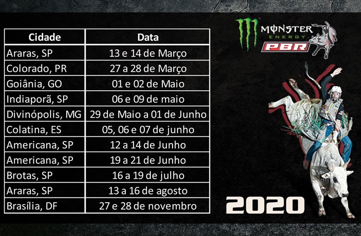 Temporada 2020